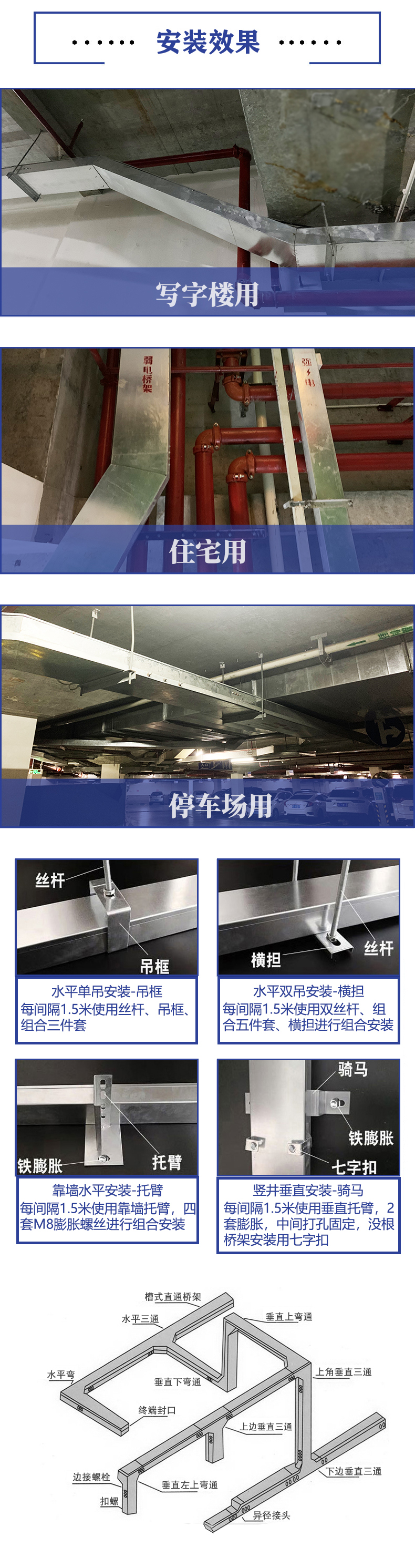 不銹鋼線槽、橋架